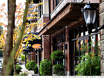 West Linn Real Estate